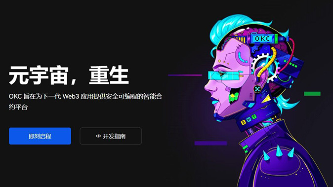 高杠杆选择